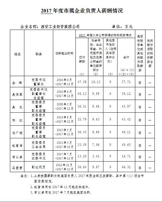 QQ截圖20181229180112.jpg